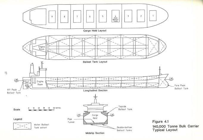 humbnail Ballast tank image.jpg